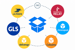 solution logistique e commerce
